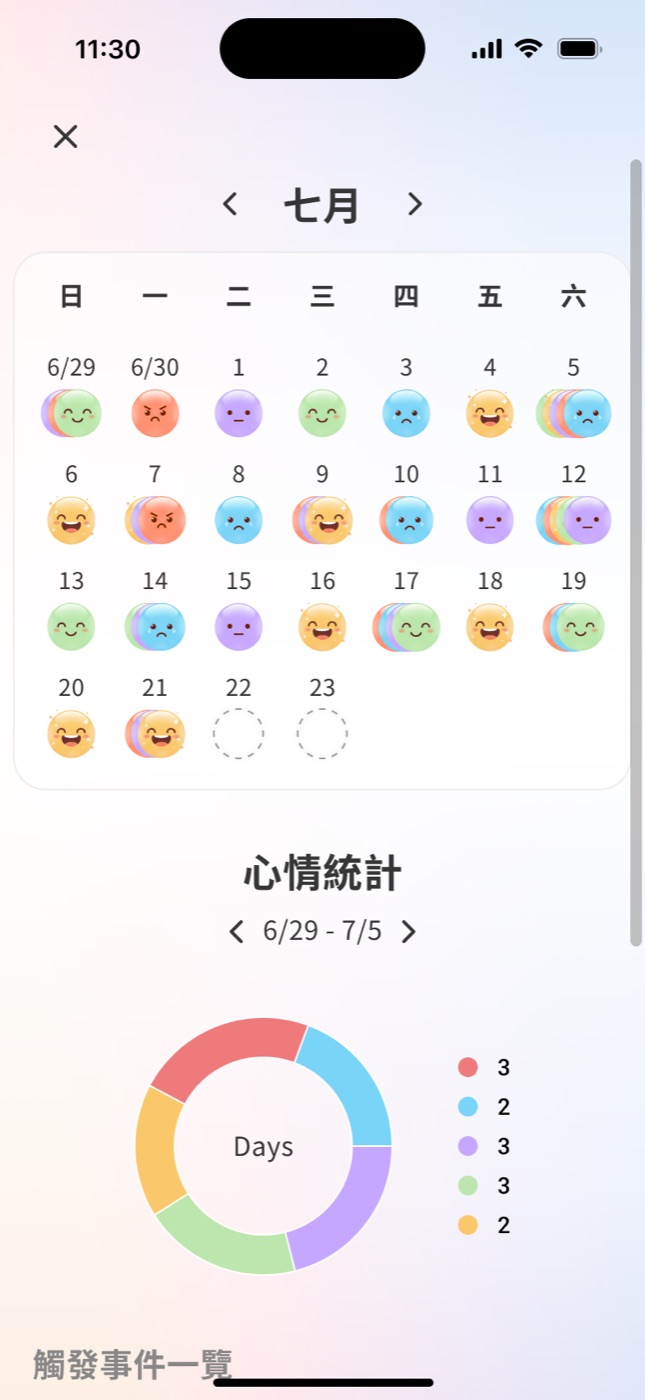 HearU 月曆、心情統計與觸發事件