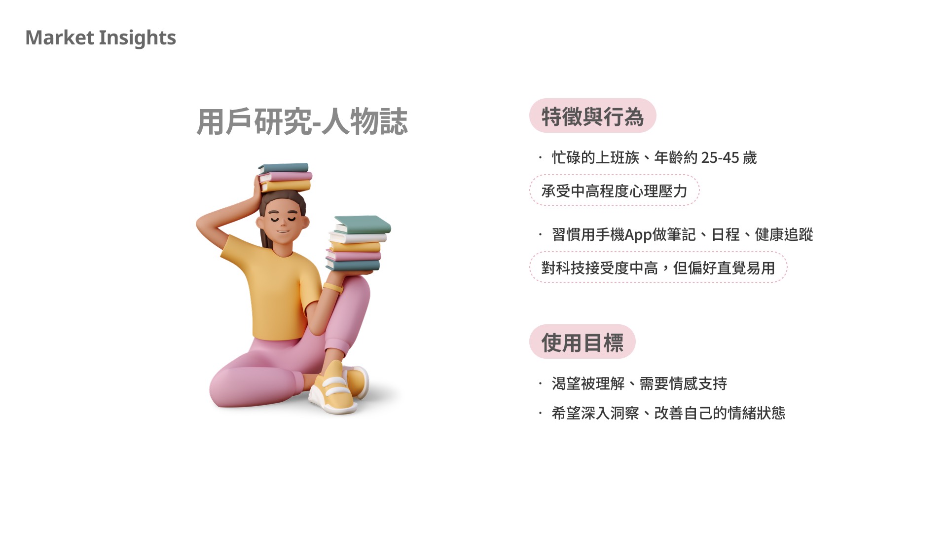 HearU 用戶研究：人物誌