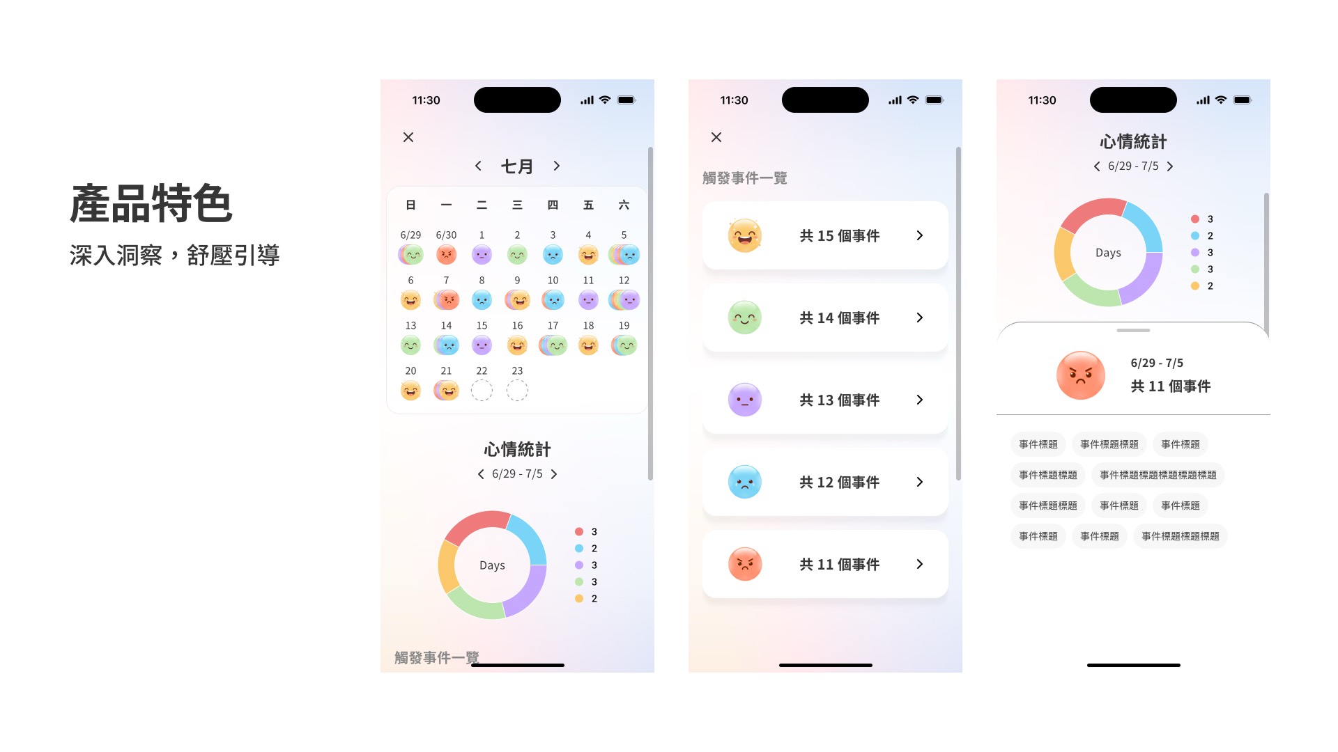 HearU 產品特色：深入洞察，舒壓引導